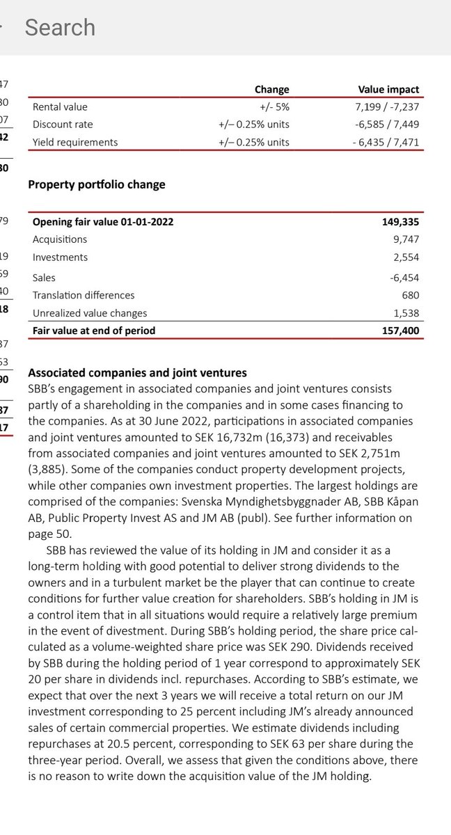 AIMhonesty's tweet photo. As $SBB call approaches, shareholders can read H1 &amp; realise how bad it is. The #LTV has increased massively &amp; @ilija_batljan hasn't adopted @EPRA_realestate guidance.

#SBB adopts the @BagholderQuotes method of "fair value", the 'volume weighted share price.' #CookingTheBook https://t.co/Ou0IeDvsx5