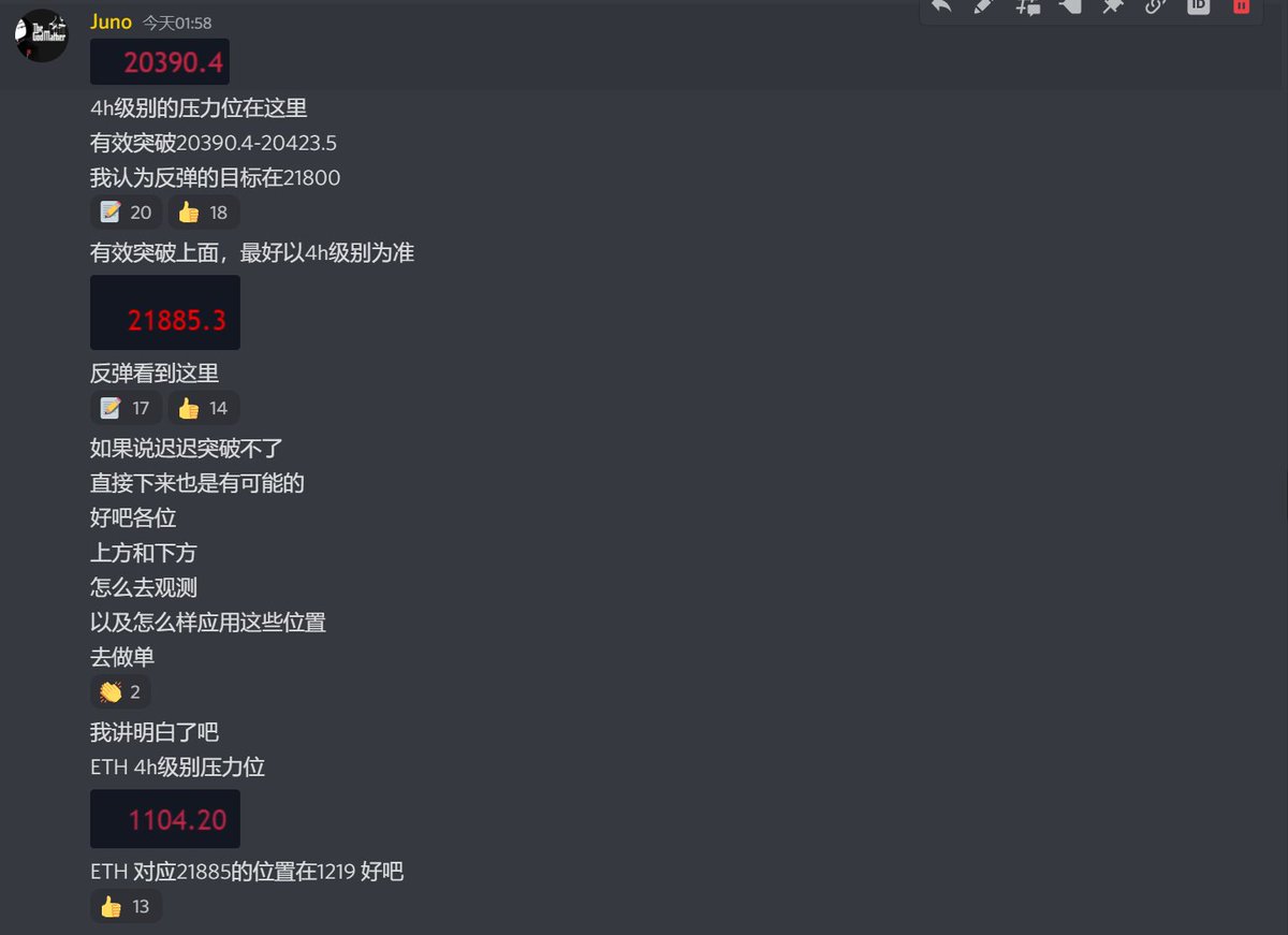 egbertyogurt's tweet photo. 昨晚CPI出来后给到各位的分析，供参考
BTC 凌晨04：00美股收盘后回踩价格低点19577，价差38.5刀，早08：00反弹高点20408，价差17.6刀
ETH 给各位的回踩目标位是1068，但是ETH走的更强一点，回踩到1074就直接上去了 https://t.co/TNjLZ5KcbI