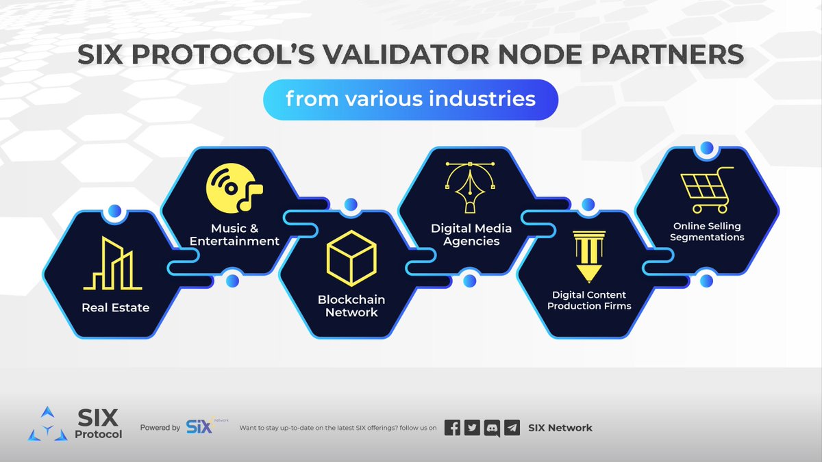 SIX Network (📦,💙) tweet media