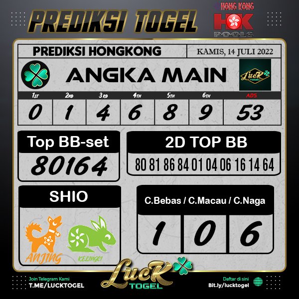 LuckTogel's tweet photo. Prediksi Bocoran Togel Pagii Hari ini Kamis, 14 Juli 2022
Link Login: https://t.co/JQH6k93ymW
-
gigi harry potter hijab elzatta
#lucktogel #prediksi #togel #Piala #dunia #Qatar #2022 #jokowibebanRakyat #PuanMaharani https://t.co/xeVi998NGT
