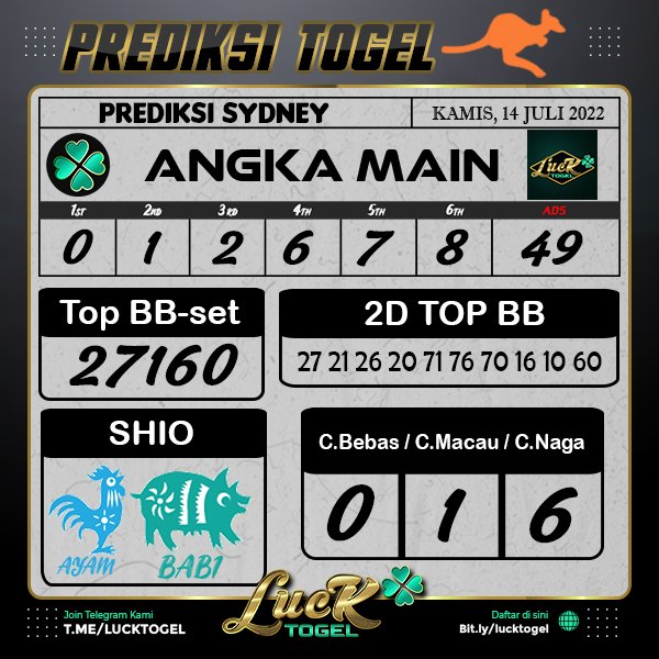 LuckTogel's tweet photo. Prediksi Bocoran Togel Pagii Hari ini Kamis, 14 Juli 2022
Link Login: https://t.co/JQH6k93ymW
-
gigi harry potter hijab elzatta
#lucktogel #prediksi #togel #Piala #dunia #Qatar #2022 #jokowibebanRakyat #PuanMaharani https://t.co/xeVi998NGT