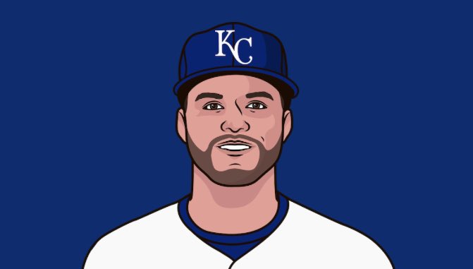 RoyalsMuse's tweet photo. 10 of the 25 players on the Royals roster will not be there for this weeks series in Toronto. Those 10 make up 40% of the Royals active roster and their spots will have to be filled by players from the minor leagues. 

Players restricted include Andrew Benintendi and MJ Melendez. https://t.co/EzMfiKCgkP