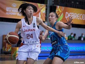 Fiba U 17女子バスケワールドカップ22 結果 スポーツnewstar