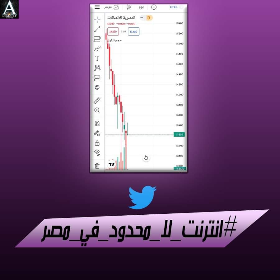 GolRamez's tweet photo. #انترنت_لا_محدود_في_مصر
#Unlimited_internet_in_egypt 
We fight for our RIGHTS 
Keep going 
Keep fighting 
Keep pushing 
Don't give up 💪🏻 https://t.co/zQOkYEHuBb