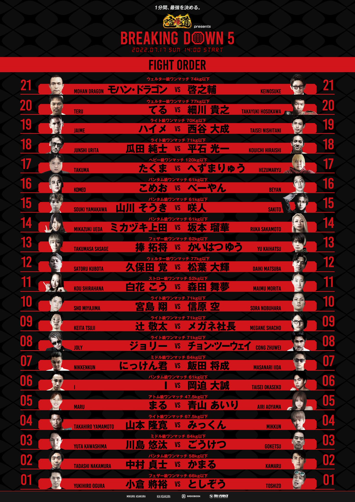 ブレイキングダウン　カード □Breaking Down 6 2022.11.3(木祝) 試合結果 朝倉未来 1分1R