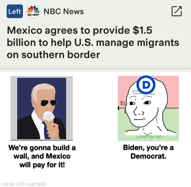 KirkegaardEmil's tweet photo. #basedBiden https://t.co/jqQGHAwuA3