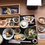 ツイートに含まれる画像