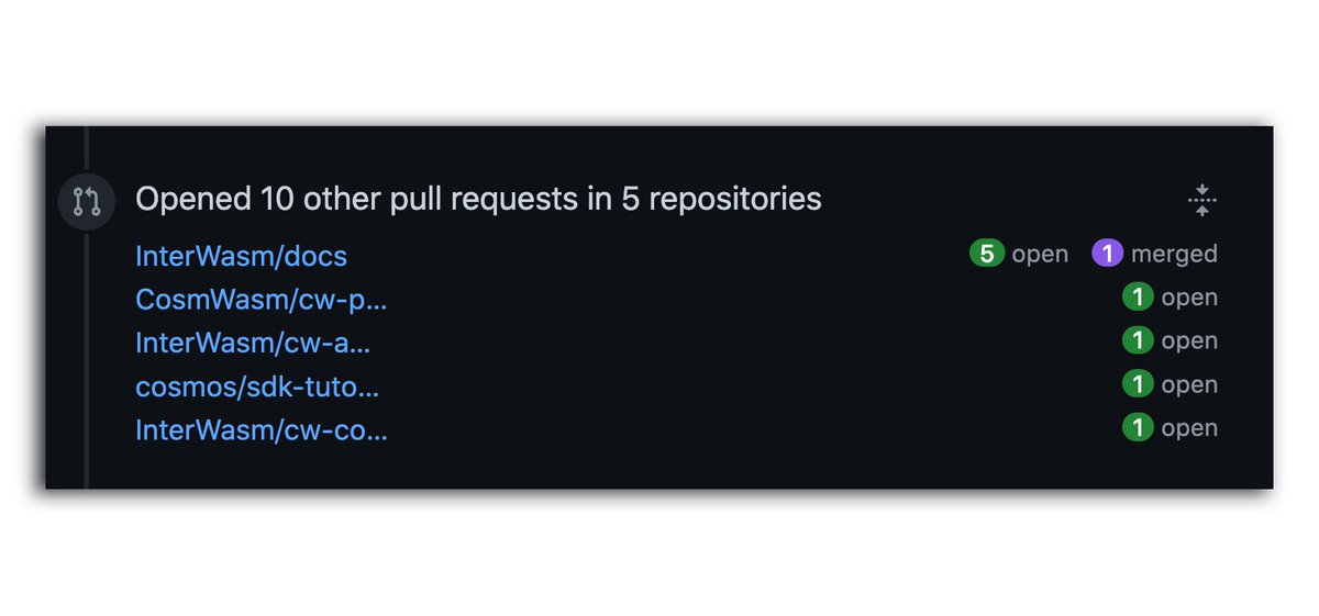 mikedotexe's tweet photo. ever just get in the documentation zone?
these aren't big contributions, but I am sniping every broken link in @CosmWasm and hunting down the proper resources

it's actually been a great way to learn. i'm fired up! https://t.co/pqfrZqkMsp