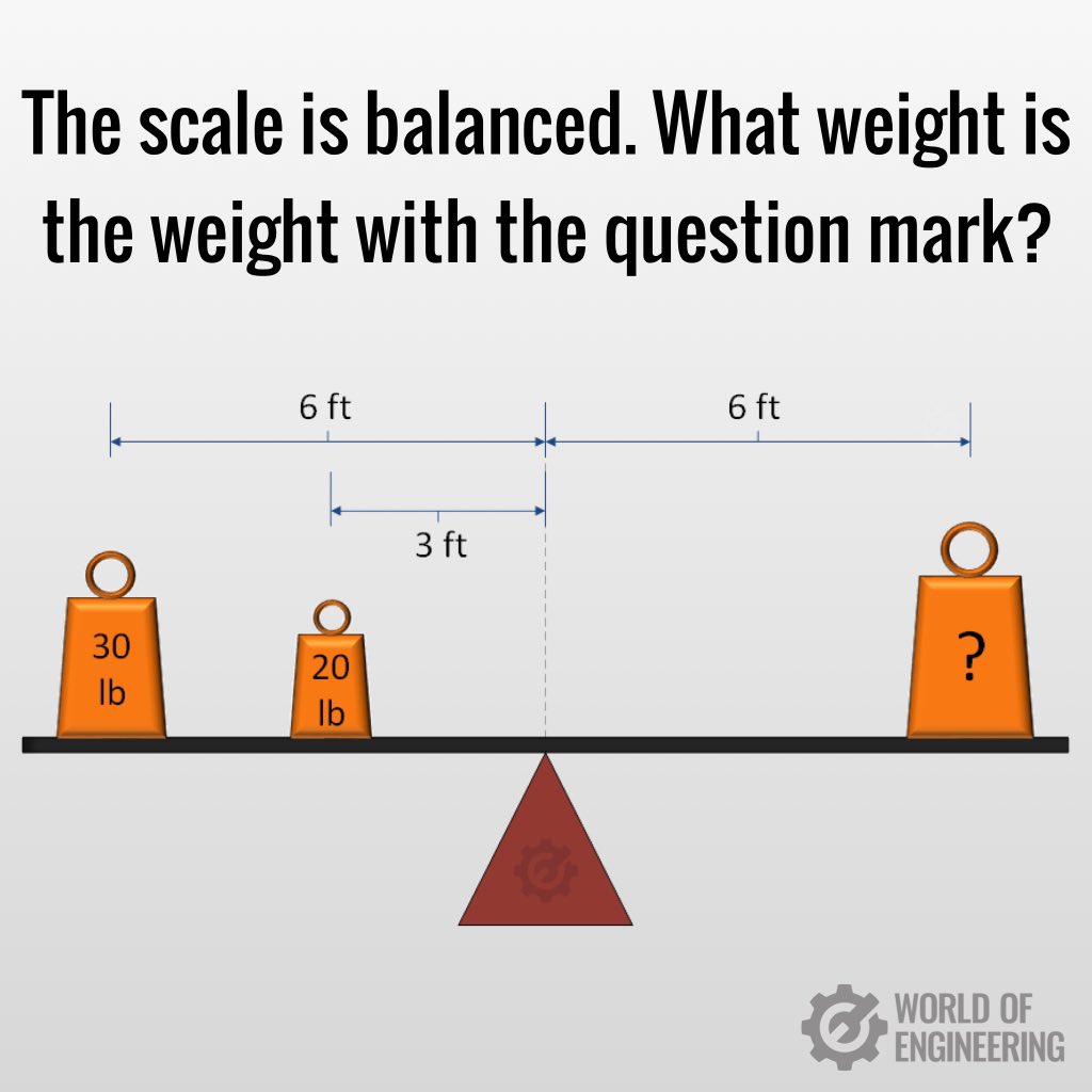 Mechanical reasoning test