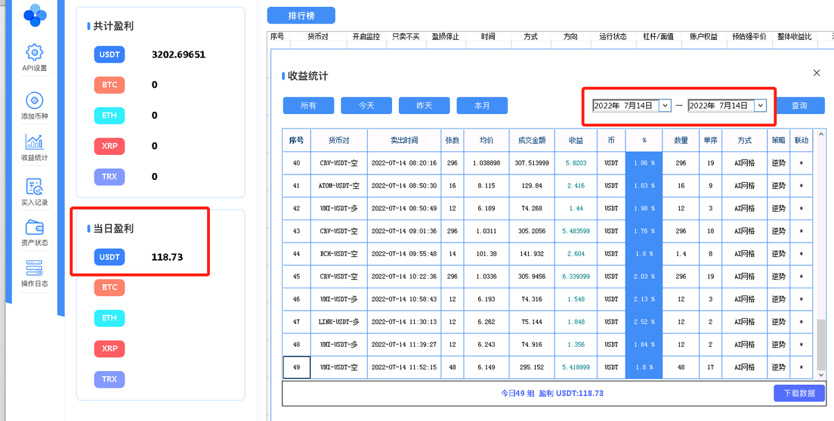 BOSENXIMAGE's tweet photo. 自己做交易总是亏钱？
几个原因导致的？

1、喜欢凭感觉反行情操作、趋势涨  做空、趋势跌 做多
2、赚了 忍不住  套利、亏了  幻想 扛回来
3、杠杆太重  、仓位太重、没有容错率 https://t.co/QBc84YynXy