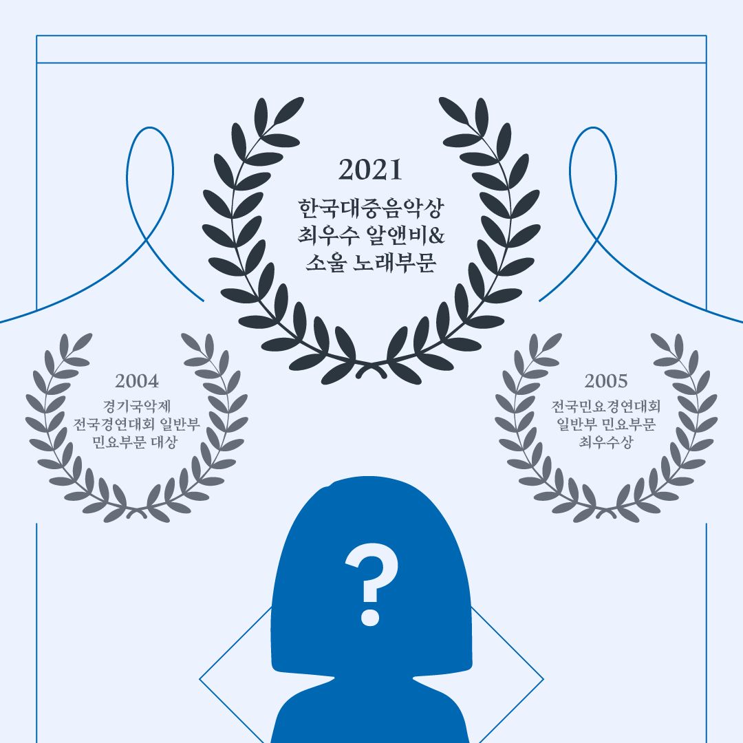 DoosanArtCenter's tweet photo. "펑크(Funk)와 90년대 재즈랩,
무속 음악이 어우러져 벌이지는 난장은
2020년 가장 황홀한 음악적 경험이었다"
-한국대중음악상 선정평 中

두산아트스쿨: 공연
추다혜 ‘경계를 넘나들다’
7.29(금) @연강홀

무료강연 https://t.co/751tC0hQJC
휠체어석예약 02-708-5001

#추다혜 #추다혜차지스 #씽씽 https://t.co/MgG5iwwqHy