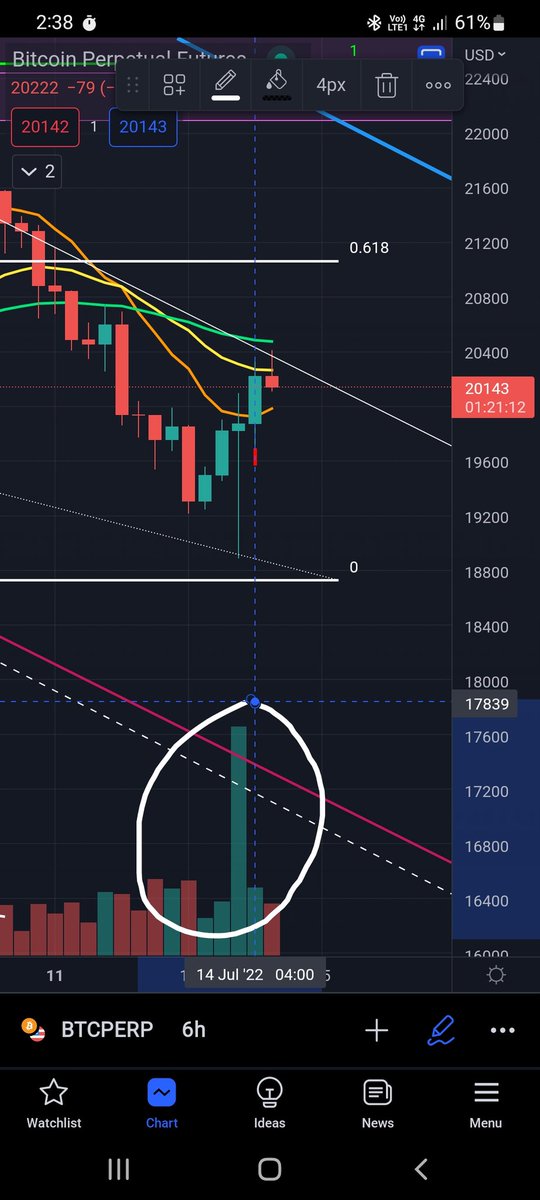 Disciplined Trader tweet media