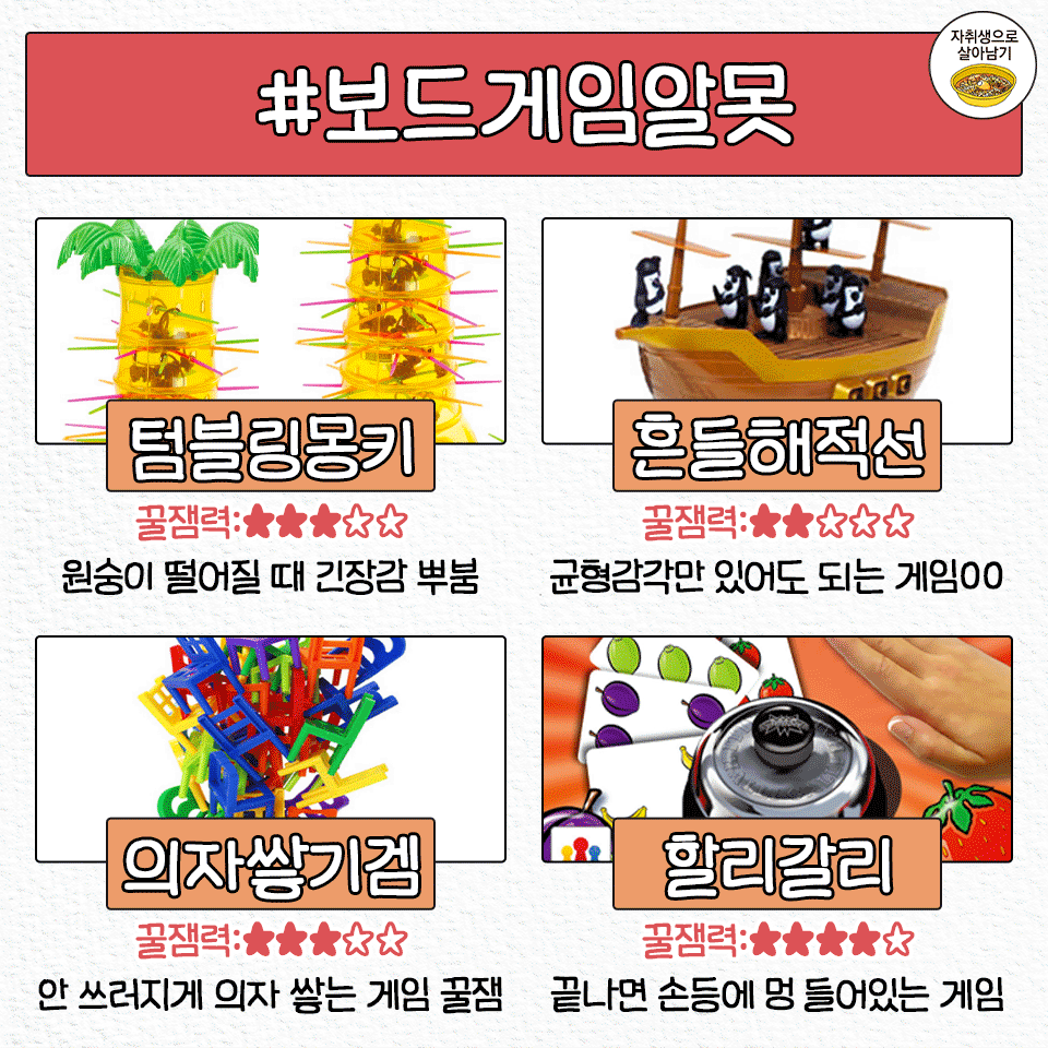 honeytip_backup's tweet photo. 난이도별로 모은 2인용 가능한 보드게임 추천 목록 https://t.co/RAlOUySaNC