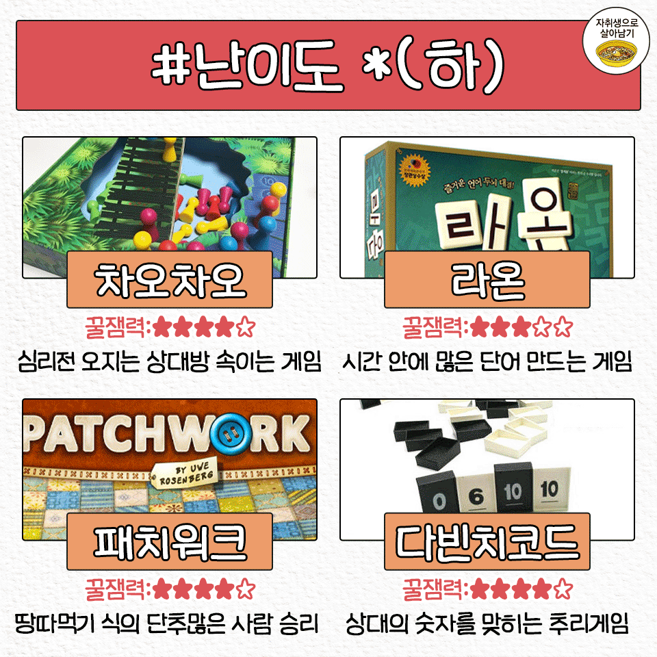 honeytip_backup's tweet photo. 난이도별로 모은 2인용 가능한 보드게임 추천 목록 https://t.co/RAlOUySaNC