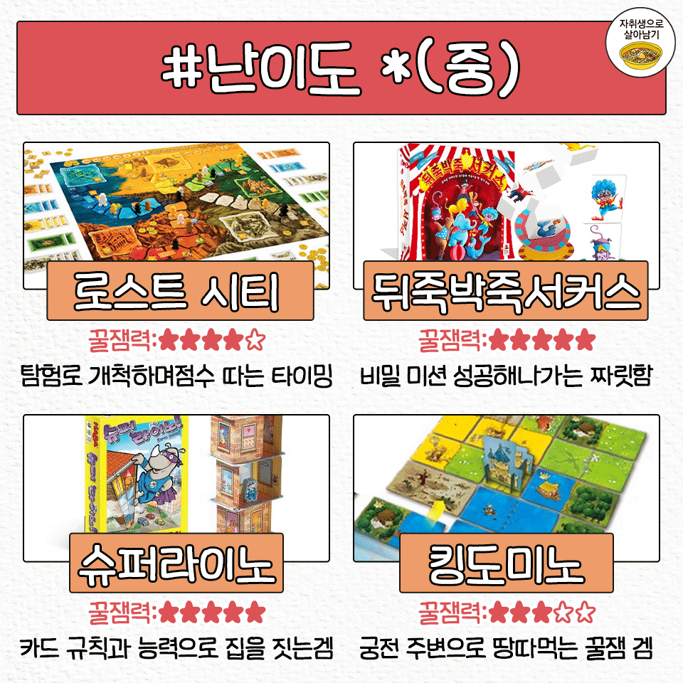 honeytip_backup's tweet photo. 난이도별로 모은 2인용 가능한 보드게임 추천 목록 https://t.co/RAlOUySaNC