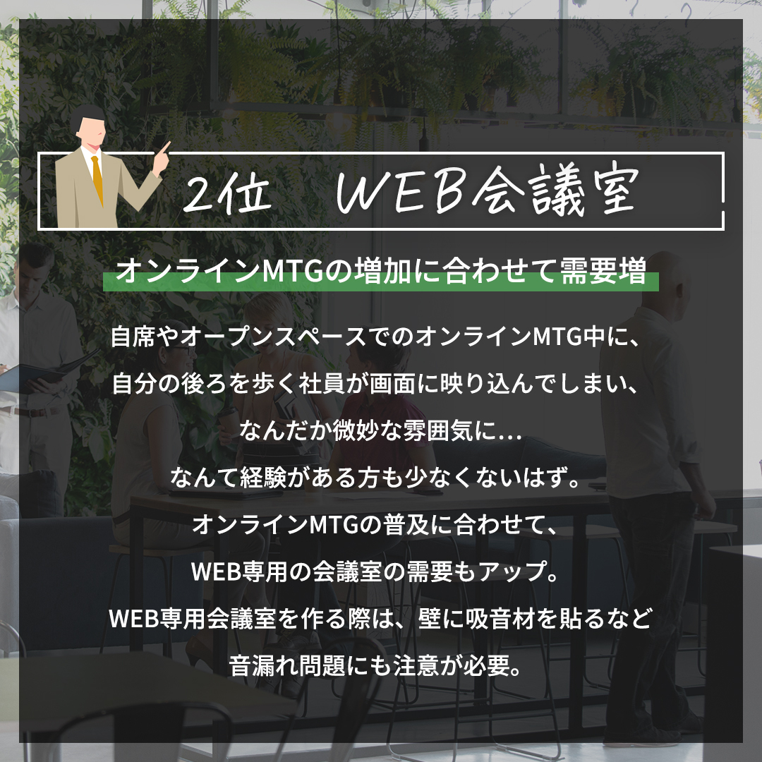 windbase_jp's tweet photo. 経営者100人に聞いた👂
オフィスにあったら良いと思う、業務に関する設備TOP5✨

1位　ホワイトボード・モニター付き会議室
2位　WEB会議室

多様的に使用できるよう工夫されている会議室が上位にランクイン🎖
みなさんがあったら良いと思う業務に関する設備があればリプライで教えてくださいね🤗 https://t.co/GQfppTcyBD