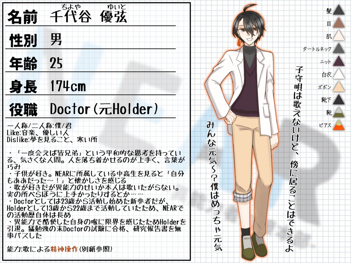 Ui412_sousaku's tweet photo. @TL_NEAR
こちらの企画に3人目失礼します。平和的思考の気さくなお兄さんDoctorです
事前等ありません。ゆるゆると遊べたらいいなと思っています、よろしくお願いします🙇
#NA_CS
#NA_Doctor https://t.co/tQd3GqqT56
