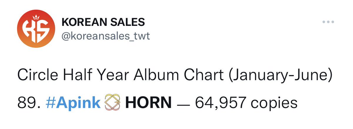 apinkxcho's tweet photo. you’re telling me chobom’s single album sold 62k in 2 days while apink’s horn sold 64k in 4months? 😳 https://t.co/VVJO24gS7e