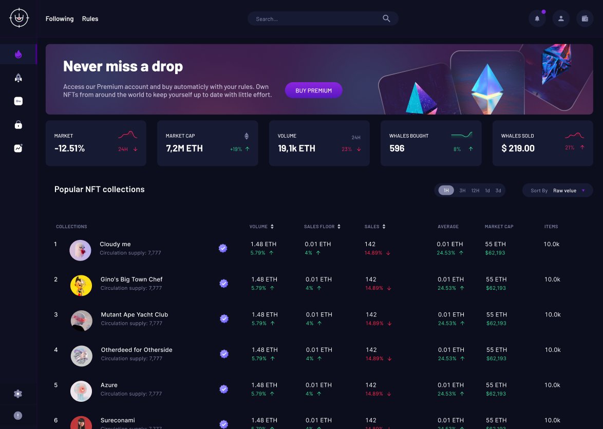 SleepySniperSoc's tweet image. Mint begins in under 21 hours 👀😱

Please ensure your wallet is eligible on our mint site: mint.sleepysnipersociety.com🔥
(official links in discord for safety)

FASTEST NODE IN THE SPACE + INCREDIBLE TOOLSET + AMAZING COMMUNITY + ALPHA + WL + GIVEAWAYS. 

ALL FOR 0.039 ETH!!! 🔥😱