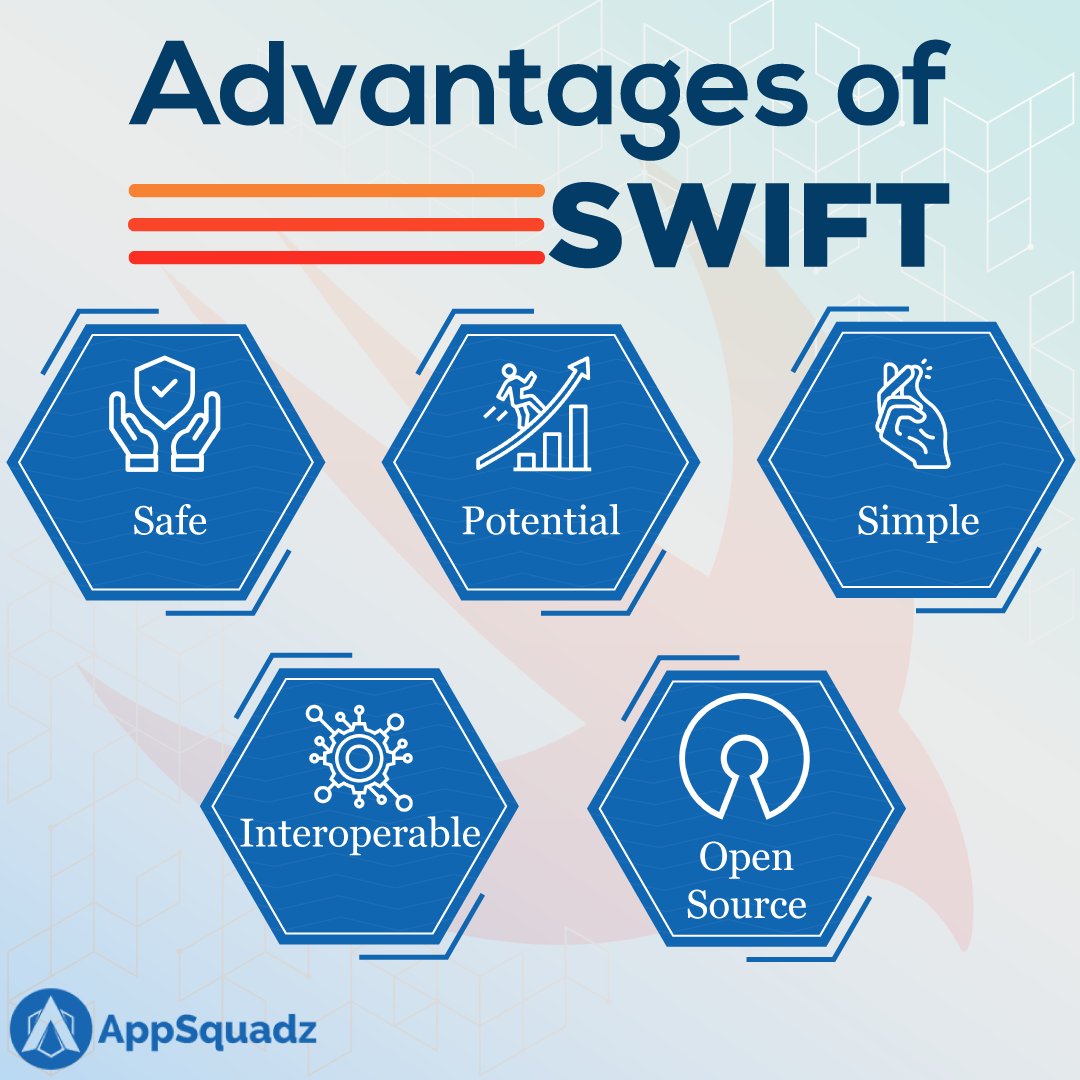 appsquadz's tweet photo. Swift language has taken over the #iOS #applicationdevelopment market like a winner. #Swiftprogramming language is proven by Apple itself to be easy, fast, modern, and lets you interact highly during the #appdevelopment time. Know more about #Swiftappdevelopment from @appsquadz. https://t.co/zxvrH6c3CU