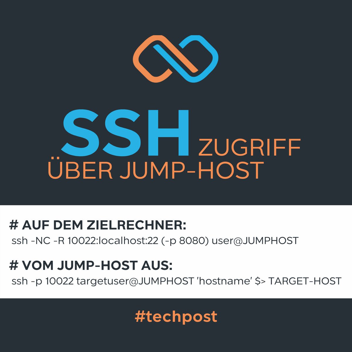 qbees_io's tweet photo. SSH ist der Zugriffs-Weg, der jedem Linux-Administrator bekannt ist. In gesicherten Netzwerkbereichen nutzen wir einen Reverse-Tunnel, den der Zielrechner zu einem freigegebenen Jump-Host aufbaut, um uns mit dem Zielrechner zu verbinden.

#qbees #bash #ssh #linux #devops https://t.co/TVMFJ0Becg