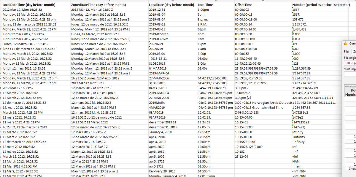 ultorg's tweet photo. So... many... date... and... time... formats. Ultorg's CSV connector will now parse them all. Or a good bunch of them, anyway. https://t.co/kC2H2UpcjG