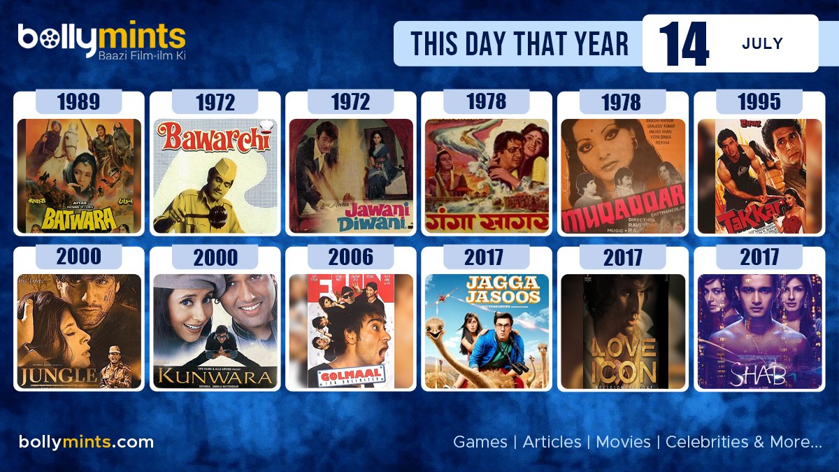 BollyMints's tweet photo. Here are the few #BollywoodMovies released on this day. Stay tuned at https://t.co/ohKmuyqHCy for more #updates
#ThisDayThatYear #14July #Batwara #Bawarchi #JawaniDiwani #GangaSagar #Muqaddar #Takkar #Jungle #Kunwara #Golmaal #JaggaJasoos #LoveIcon #Shab https://t.co/shVQ9IDgli