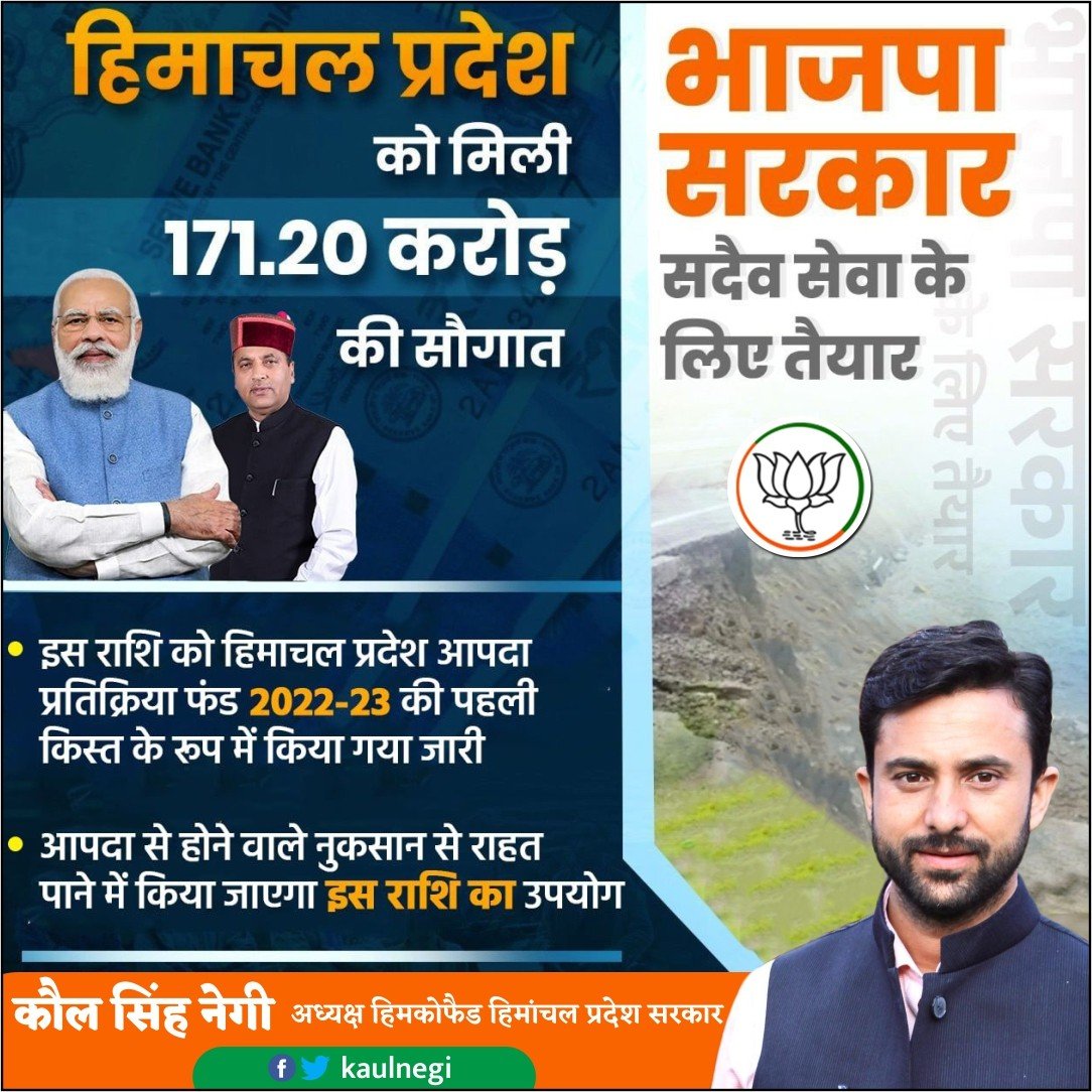 KaulNegi's tweet photo. केंद्र की भाजपा सरकार की ओर से हिमाचल प्रदेश को मिली विशेष वित्तीय सहायता।
राज्य आपदा प्रतिक्रिया फंड (एसडीआरएफ) की पहली किस्त के रूप में हिमाचल को 171.20 करोड़ रूपए की राशि प्रदान की जाएगी जिसका इस्तेमाल प्रदेश भाजपा सरकार आपदा राहत से जुड़ी गतिविधियों पर करेगी.. https://t.co/h5xFwzsWPV