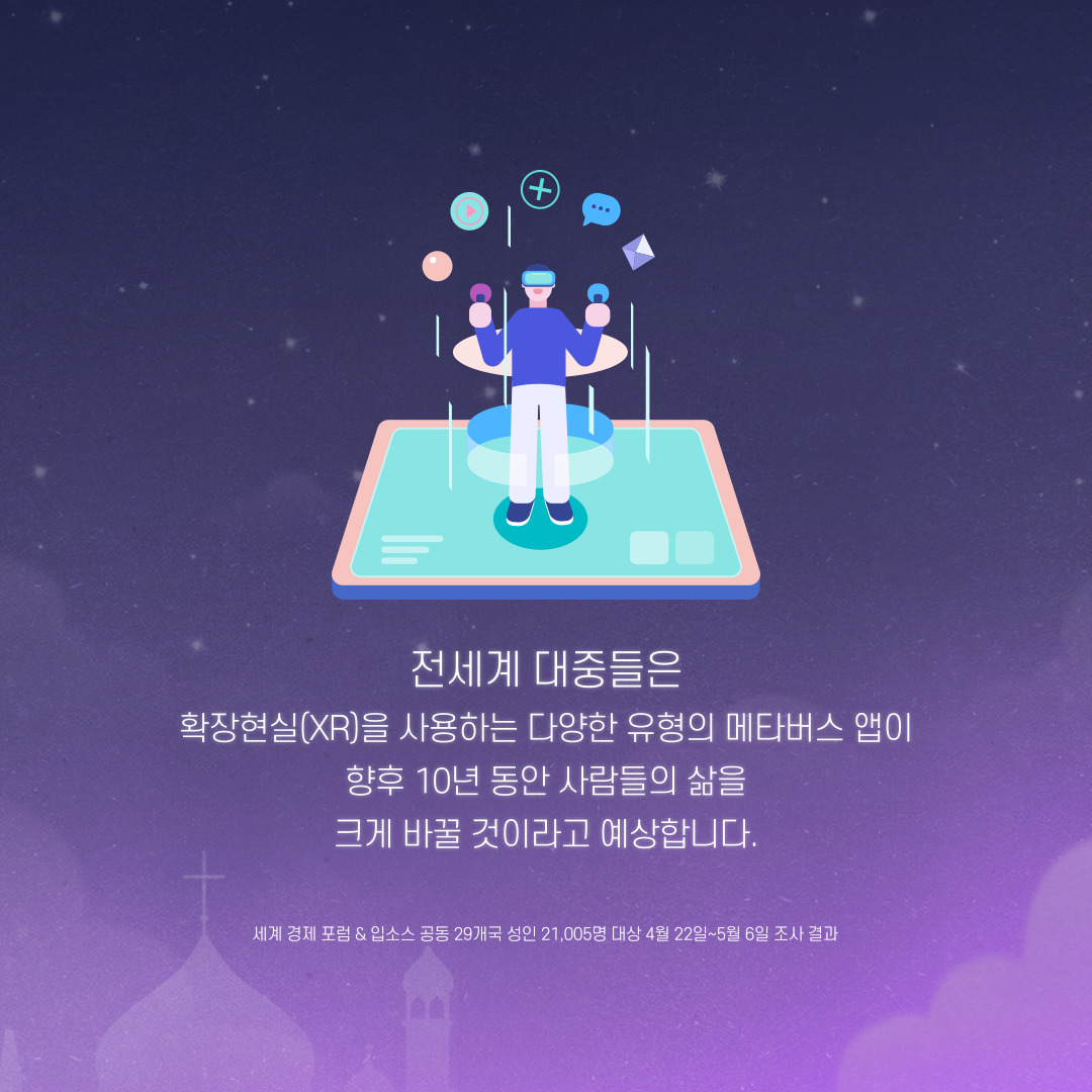 IpsosInKorea's tweet photo. #메타버스인식조사 #세계경제포럼조사 #Metaverse #ExtendedReality #VirtualReality #AugmentedResarlity #XR #VR #AR #Ipsos #IpsosKorea #입소스 #입소스코리아 #가상현실 #증강현실 #확장현실 https://t.co/ZJvS9BrNlG