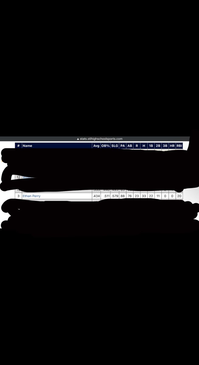 Ethan Perry tweet media