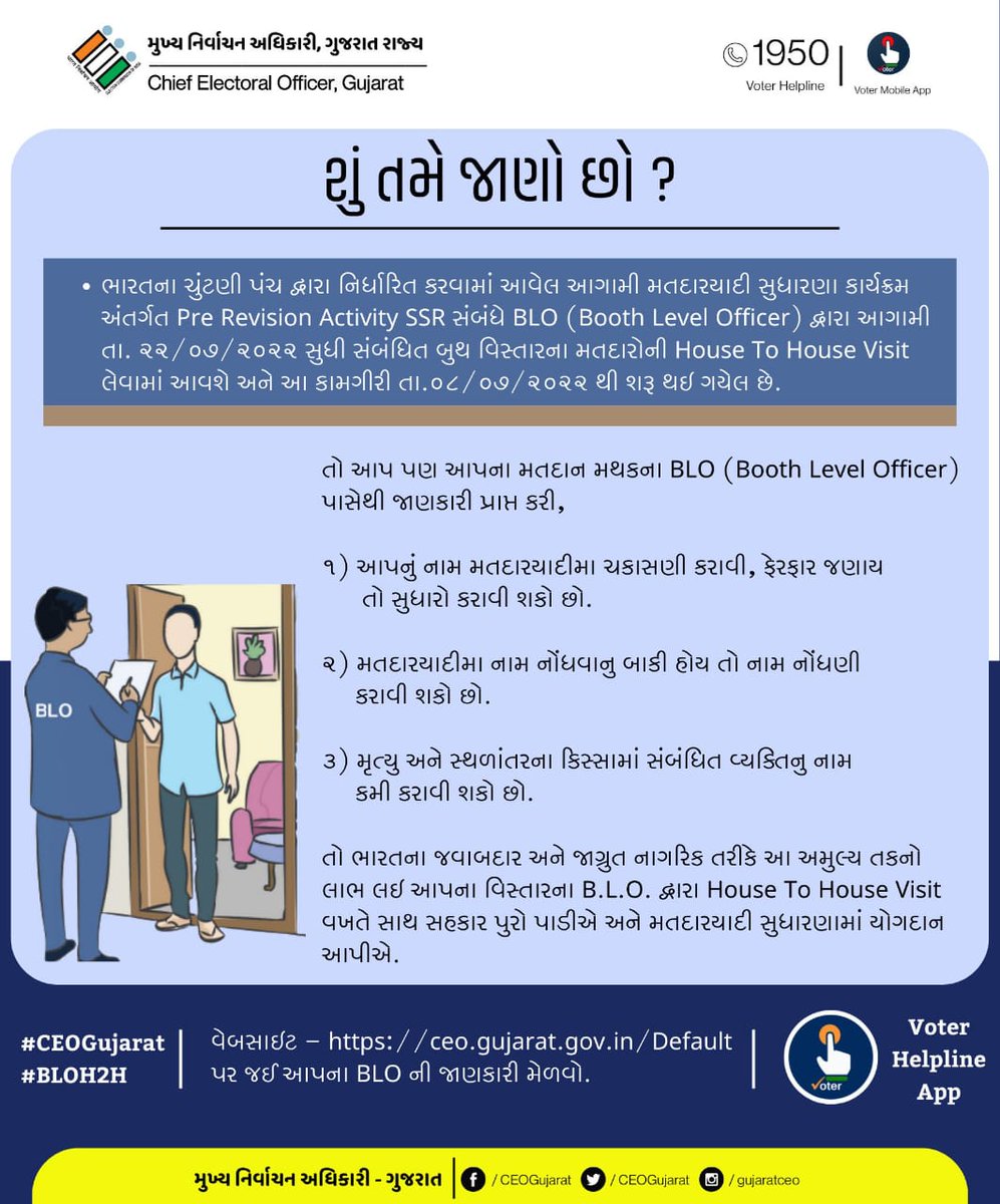 #BLOTraining #CEOGujarat #SSR2022 #1stAug2022 #TrainingSeasion #EROsTraining #ECI #GujaratElectionDepartment
