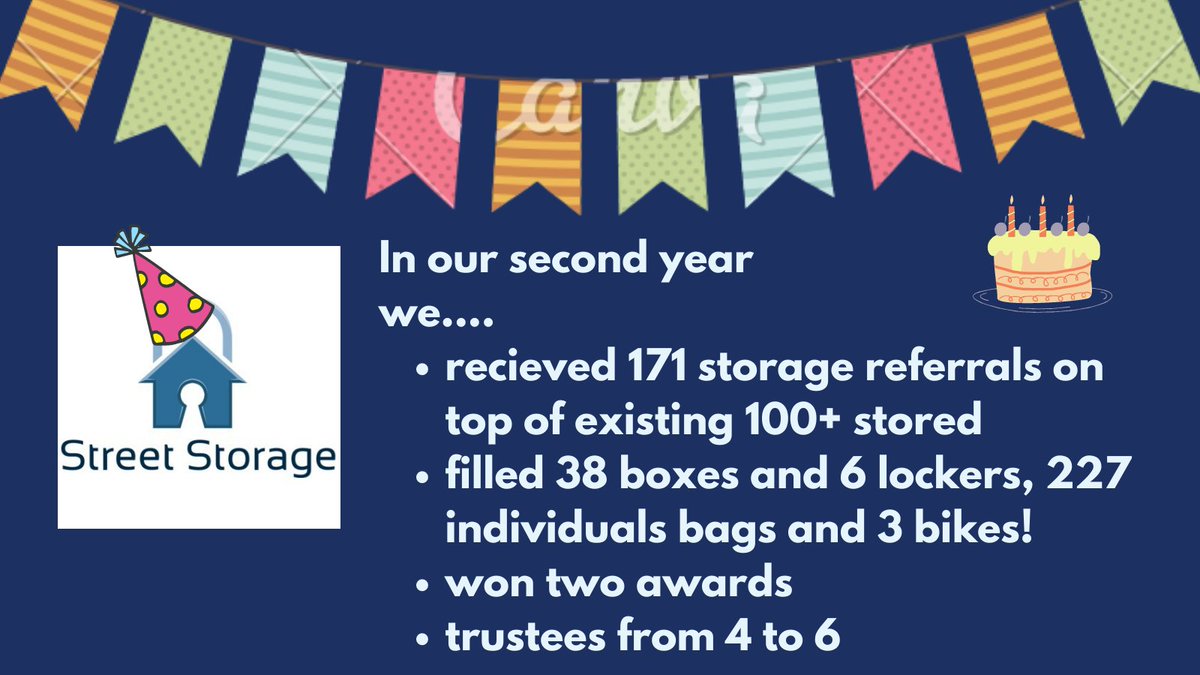 street_storage's tweet photo. It is our 3rd #charitybirthday this Saturday! Our countdown continues with year 2: 2020-2021 which included hiring more #staff + #volunteers, a #Covid19 vaccination programme, new offices (!), many more referrals and targeted campaigning….#charityanniversary #StreetStorage 🎉🎂 https://t.co/Y0I0eTjoaY