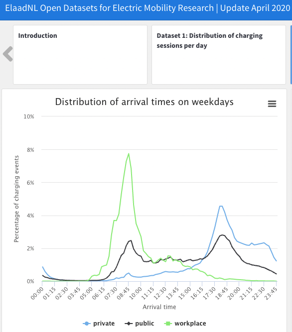 Mayk Thewessen tweet media
