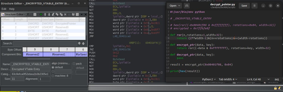 ςεяβεяμs - мαℓωαяε яεsεαяςнεя & мαℓωαяε gεиεтιςιѕт tweet media