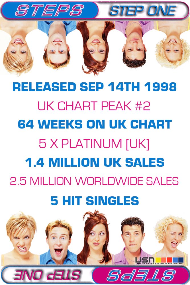 UltimateLeeLE's tweet photo. #ThrowbackThursday

Step One (1998) 

📅 14 Sep 1998
🇬🇧 1.4million UK sales
💿 5 x platinum
🌍 2.5m worldwide sales https://t.co/VIp7zxV5AC