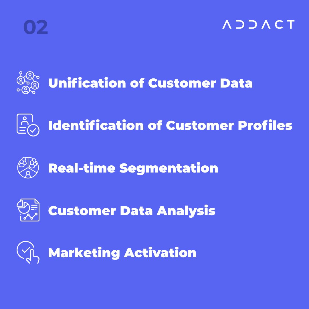 AddactTech's tweet image. Customer Data Platforms work for your marketing to reach the right people at the right time. 
 
Through a CDP, you can eliminate data siloes and apply automation to your marketing, making it a much easier and smooth-going process. 
 
#addact #sitecorecdp #sitecore #cdp #marketing