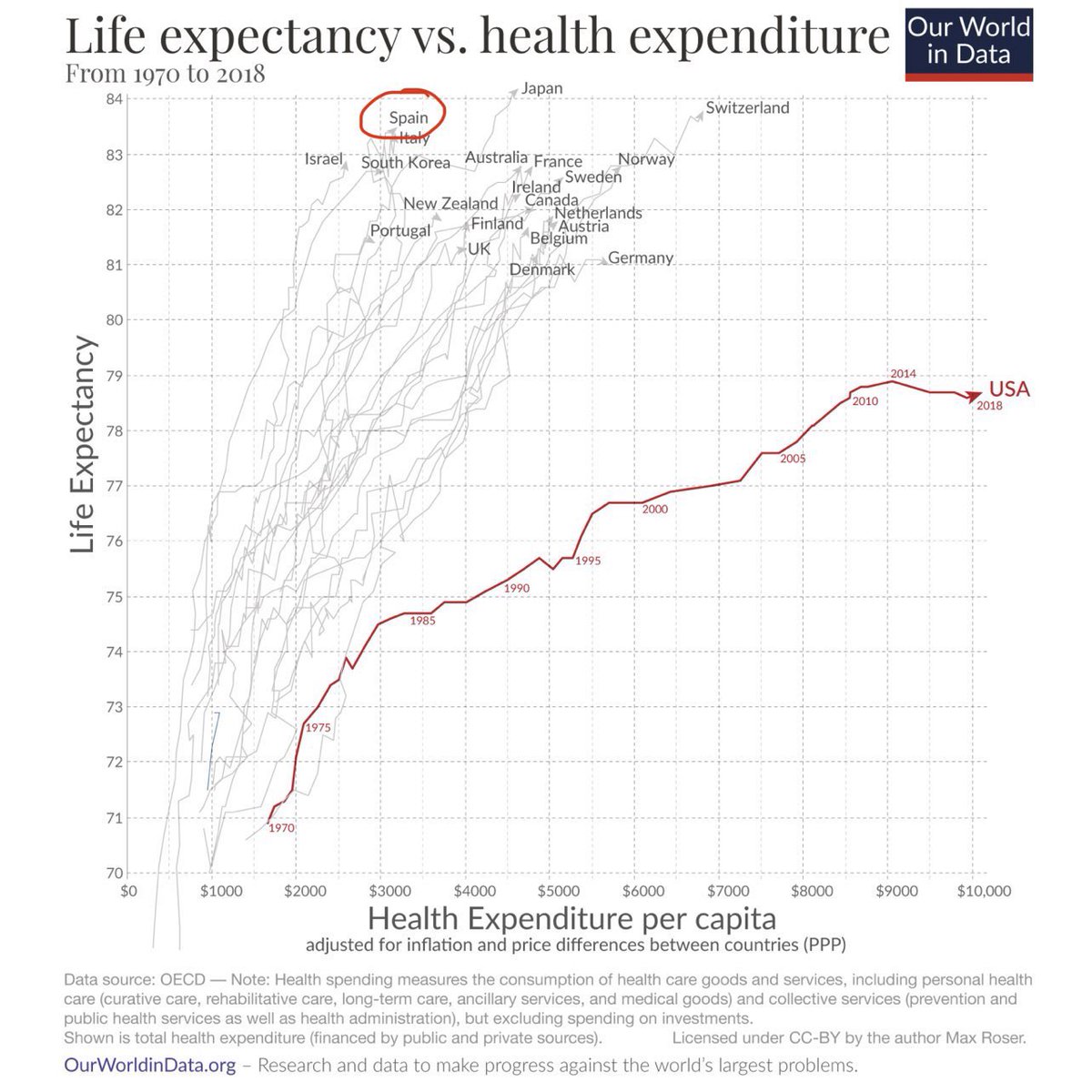 Raúl Oliván tweet media
