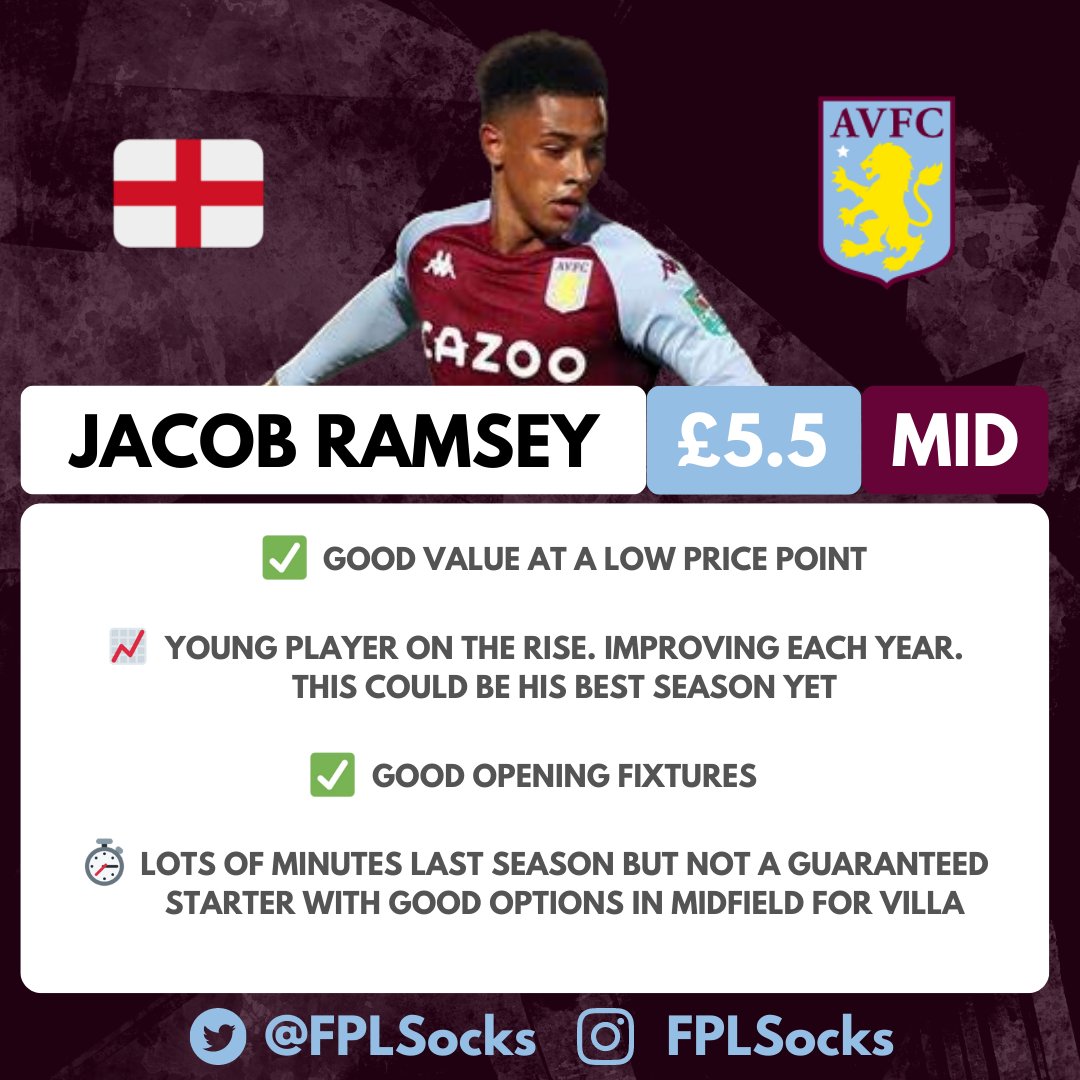 FPLSocks's tweet image. Low price, low ownership. Could this be🏴󠁧󠁢󠁥󠁮󠁧󠁿Jacob Ramsey's best season yet 💭#fpl #FPLCommunity #FPLDRAFT
