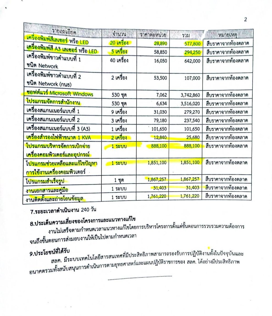 Khaosodonline tweet media