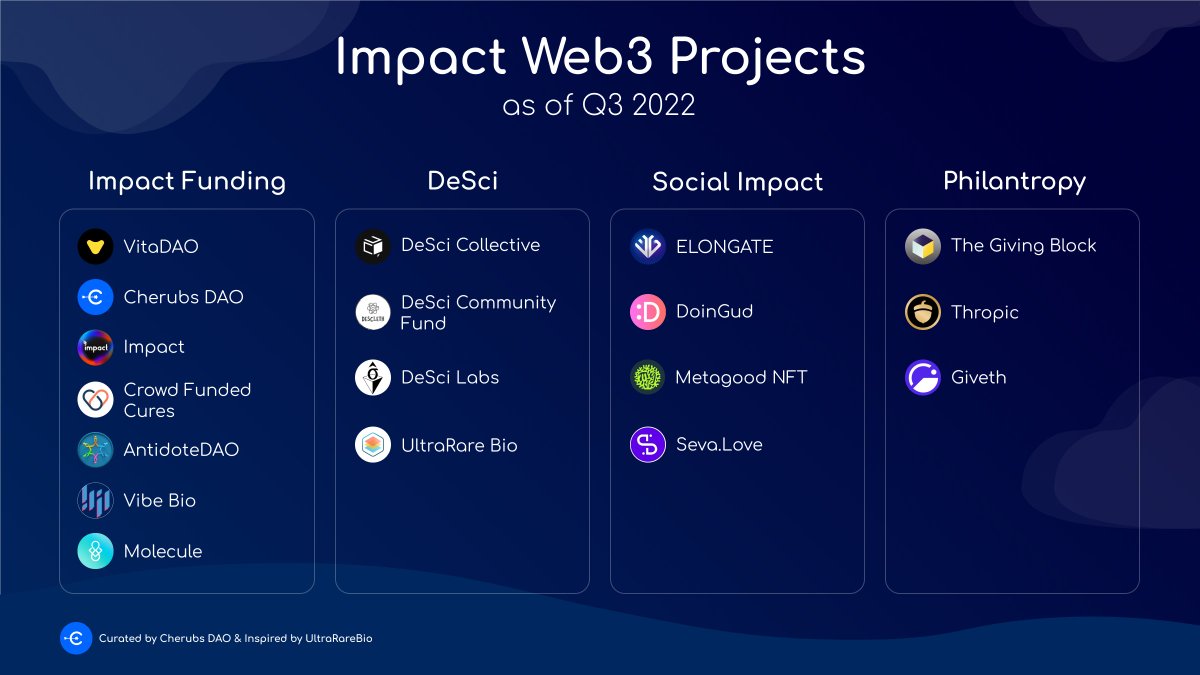 Cerebrum DAO 🧠 tweet media