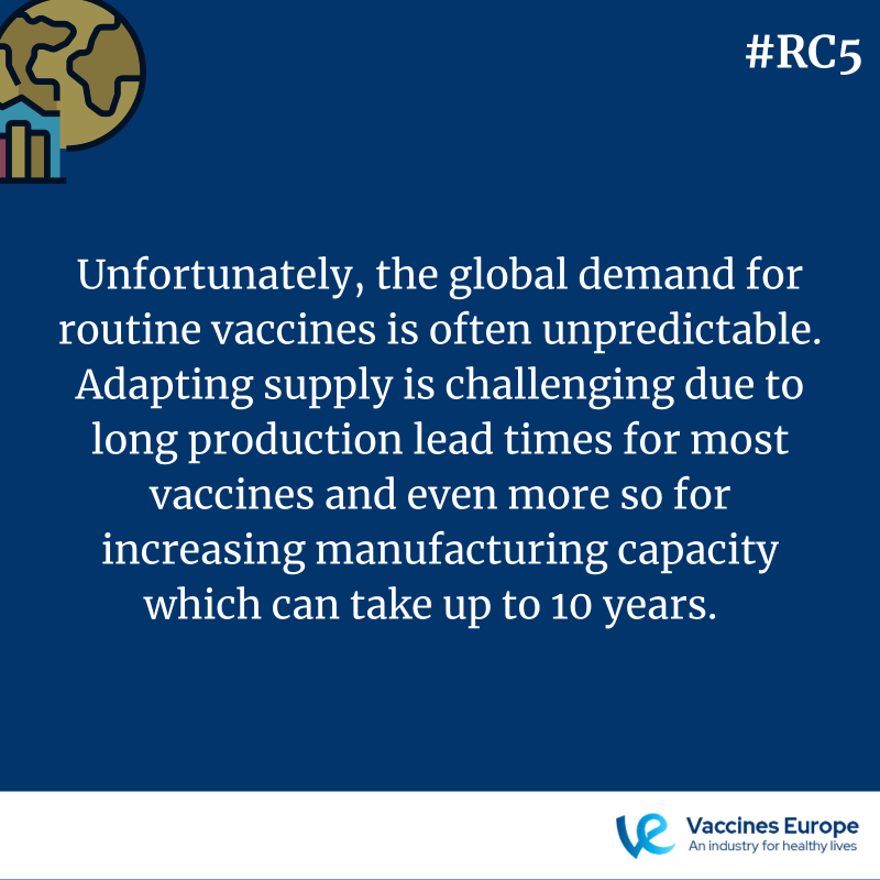 VaccinesEurope's tweet photo. A single #vaccine requires most of the time to have its own dedicated facility. It can take up to 10 years to start commercial manufacturing and distribution in a new facility. Read more on how this can impact #VaccinesSuppy: https://t.co/ausKJ6ZsxK #RC5 #WeWontRest @EFPIA @IFPMA