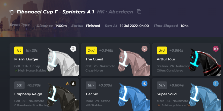 KING POWΞR RACING tweet media