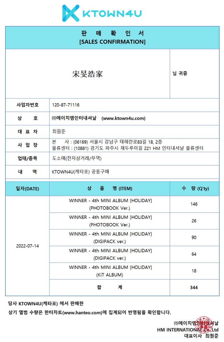 ALL FOR MINO💗 <a href="/official_mino_/">official_mino_</a> 

-

WINNER 4th MINI ALBUM [HOLIDAY] 

Two Purchasements of the 1st week:
14344pieces in total

7877 pieces #MINO DIGIPACK ver. 
5823 pieces PHOTOBOOK ver.
644 pieces KiT ALBUM

#송민호 #SONGMINHO #宋旻浩
#위너  #WINNER