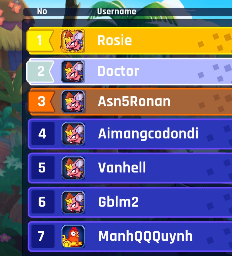 Congratulations #Rosie - the first hero of #StarWorld, has surpassed all competitors and owns a limited edition Avatar only available at #RaidBoss 🏆⭐️⚔️

#Gunstar #Metaverse #FreeToPlay #Play #Fun #Earn  
 
🎮 play.gunstar.io 🕹️

- Discuss here👇
t.me/GunStarGlobal/…