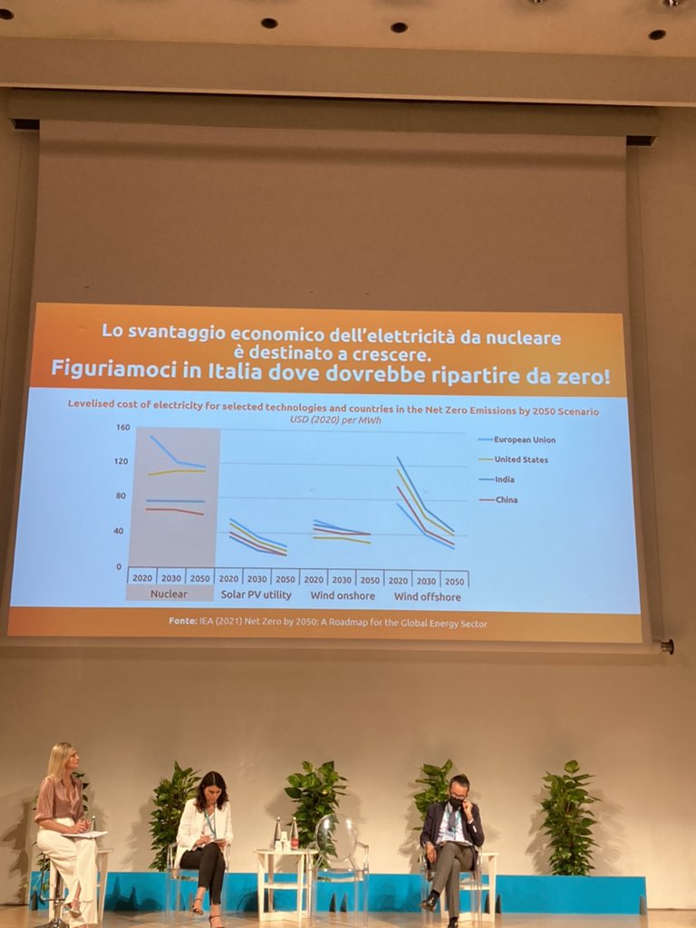 LakeElena's tweet photo. #italyforclimate @alessiarotta @simonabonafe perché il #nucleare non è la soluzione #conferenza #ambiente #cambiamentoclimatico #climatechange @v_aneris #energia #sicurezza energetica #fontirinnovabili @transenv https://t.co/9dpGeHn8Yy