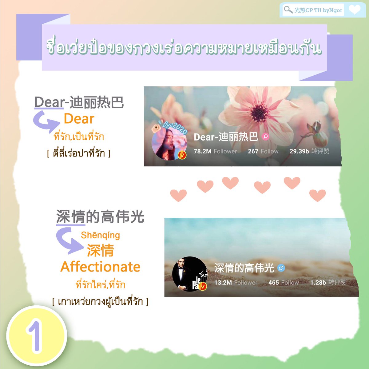 👾🫧🪸Ngor•光热cpTH🍭🪄🌷 tweet media