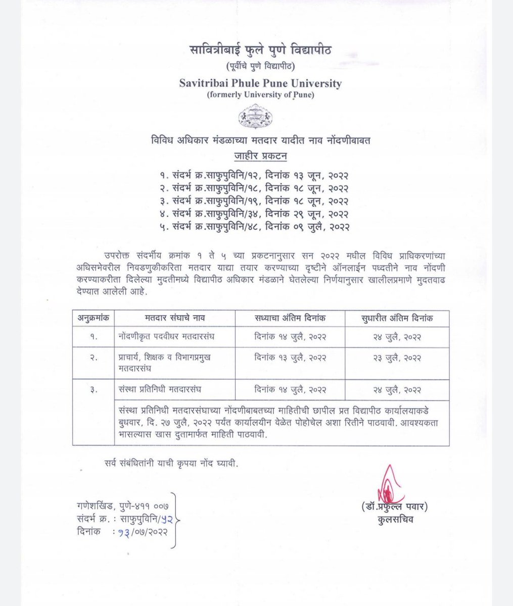 Registration date extended #senate_election #sppu #2022