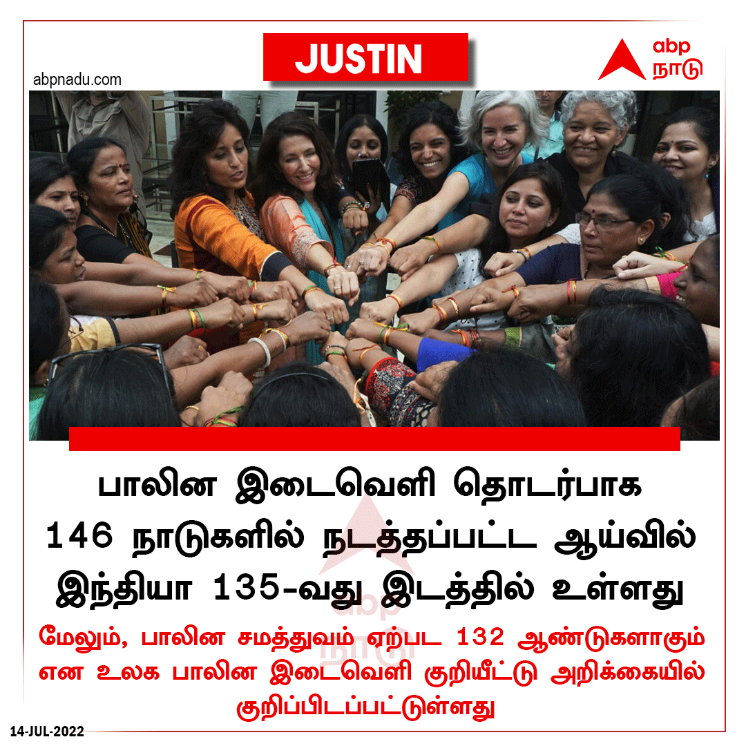 abpnadu's tweet image. #JUSTIN | பாலின இடைவெளியில் பின்தங்கிய இந்தியா!

abpnadu.com | #GlobalGenderGapIndex #GenderGapIndex #India #WEF