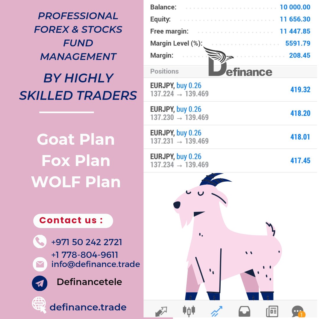 definance00's tweet photo. Holding holding holding 🤑🤑🤑🤑 we trade for big market moves, 
We offer 3 different type plans 
🐐 goat plan ( Low risk) 
🦊 Fox plan ( medium risk) 
🐺 wolf plan ( High risk)  
Contact - @definance21
#forextrading #forex #تداول #تداول_السعودية #supermoon #inflation #فوركس https://t.co/bV16ZZaQU5
