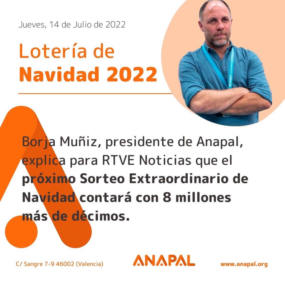 loterias_anapal's tweet photo. 🆕 🗞 #LoteríasyapuestasdelEstado nos ha dado una buena noticia y Borja Muñiz, presidente de Anapal, ha estado en @rtvenoticias para contarlo.

#SorteoExtraordinariodeNavidad #LoteríadeNavidad #AdministracionesdeLotería #SorteodeNavidad #LoteríaNacional #Navidad2022 #RTVE #Anapal https://t.co/a9snzutai6
